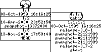 Revisions of BasiliskII/src/BeOS/sheep_driver.h