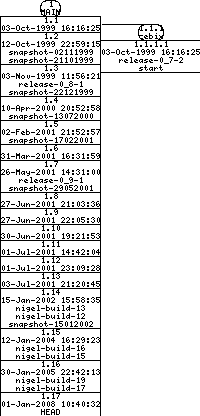 Revisions of BasiliskII/src/BeOS/video_beos.cpp