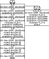 Revisions of BasiliskII/src/powerrom_cpu/cpu_emulation.h