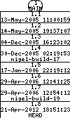 Revisions of BasiliskII/src/slirp/slirp.h