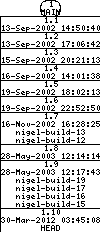 Revisions of BasiliskII/src/uae_cpu/fpu/fpu_ieee.cpp