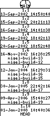 Revisions of BasiliskII/src/uae_cpu/fpu/types.h