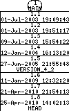 Revisions of Frodo4/Src/CIA_SC.cpp