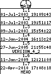 Revisions of Frodo4/Src/CPUC64.h