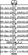 Revisions of Frodo4/Src/SID.cpp