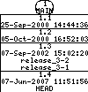 Revisions of mon/src/disass/Makefile.am