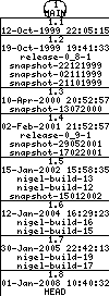 Revisions of BasiliskII/src/BeOS/user_strings_beos.cpp