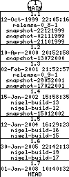 Revisions of BasiliskII/src/BeOS/user_strings_beos.h