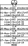 Revisions of BasiliskII/src/MacOSX/HowTo.html