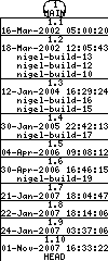 Revisions of BasiliskII/src/MacOSX/extfs_macosx.mm