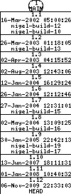 Revisions of BasiliskII/src/MacOSX/prefs_macosx.cpp