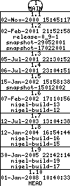 Revisions of BasiliskII/src/Unix/Irix/audio_irix.cpp