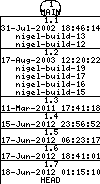 Revisions of BasiliskII/src/Unix/sshpty.c