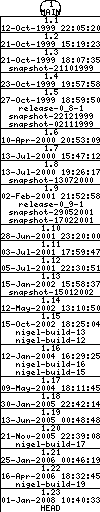 Revisions of BasiliskII/src/Unix/user_strings_unix.h