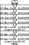 Revisions of BasiliskII/src/Windows/Makefile.in