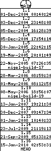 Revisions of BasiliskII/src/Windows/main_windows.cpp