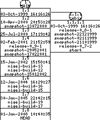 Revisions of BasiliskII/src/include/clip.h