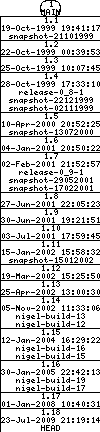 Revisions of BasiliskII/src/main.cpp