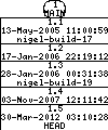 Revisions of BasiliskII/src/slirp/ip.h