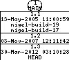 Revisions of BasiliskII/src/slirp/ip_icmp.c