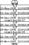 Revisions of BasiliskII/src/slirp/misc.c