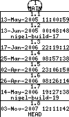 Revisions of BasiliskII/src/slirp/slirp.c