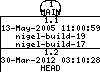 Revisions of BasiliskII/src/slirp/tcp_timer.c