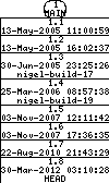 Revisions of BasiliskII/src/slirp/udp.c