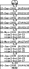 Revisions of BasiliskII/src/uae_cpu/fpu/mathlib.h