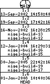 Revisions of BasiliskII/src/uae_cpu/fpu/rounding.h