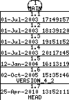 Revisions of Frodo4/Docs/index.html