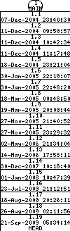 Revisions of SheepShaver/src/Windows/main_windows.cpp