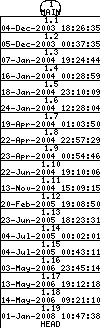 Revisions of SheepShaver/src/thunks.cpp