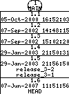 Revisions of mon/src/disass/bfd.h