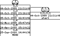 Revisions of mon/src/mon_x86.cpp